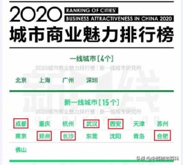 西安都市网（西安房产二手房）