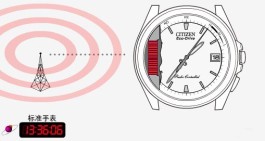电波校对(什么是电波手表)