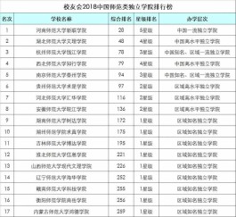 qq昵称搜索（qq十大网名排行榜）