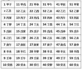 农历干支查询（最好最全的万年历）