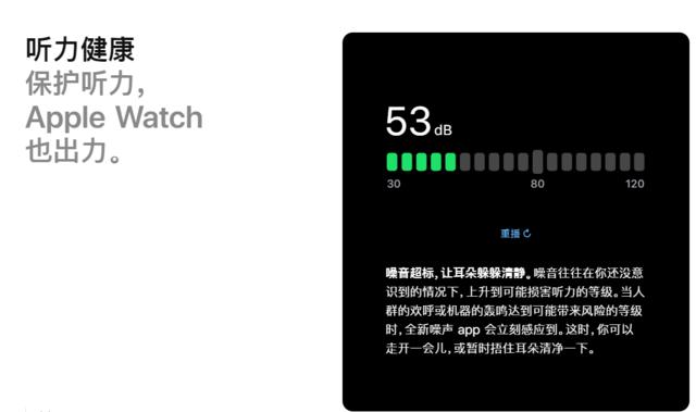 apple watch功能详解（apple watch 5有什么实用功能）(5)