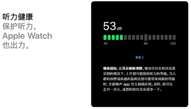 apple watch功能详解（apple watch 5有什么实用功能）(8)